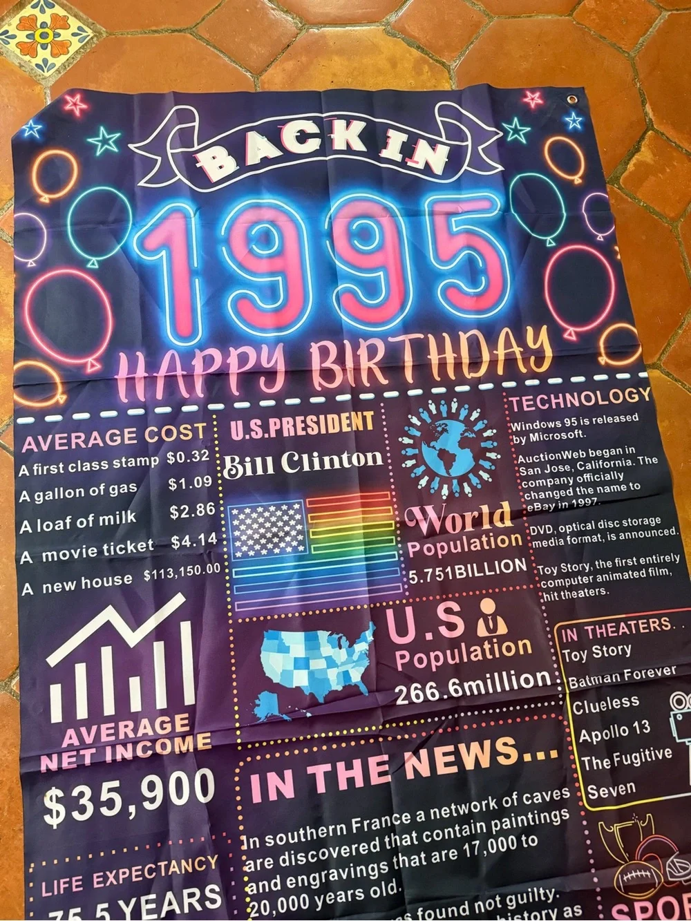 Back in 1995 Happy Birthday Backdrop 70” x 35”